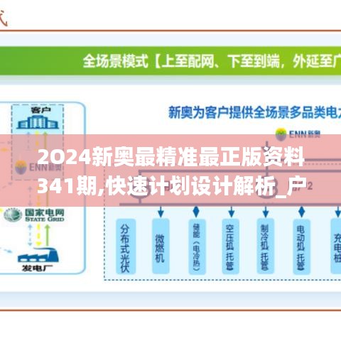 2025新奥资料,探索未来，2025新奥资料展望