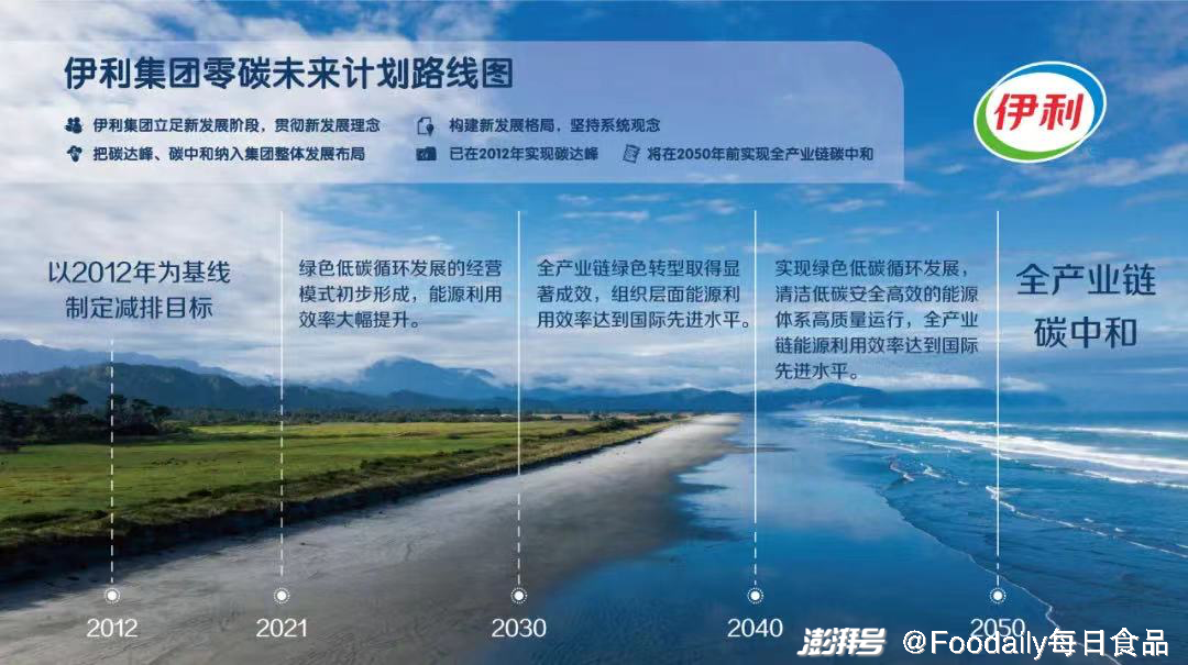 2025年新奥正版资料,探索未来，2025年新奥正版资料的深度解析