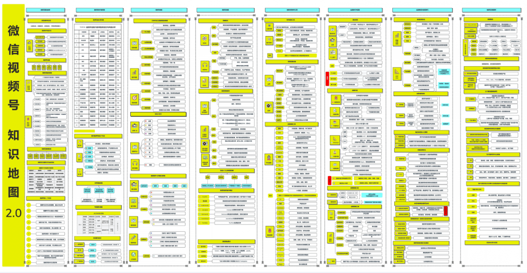 2025年新出的免费资料,探索未来知识宝库，2025年新出的免费资料概览