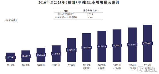 2025新澳最精准资料222期,探索未来，新澳2025精准资料解析与预测——第222期报告