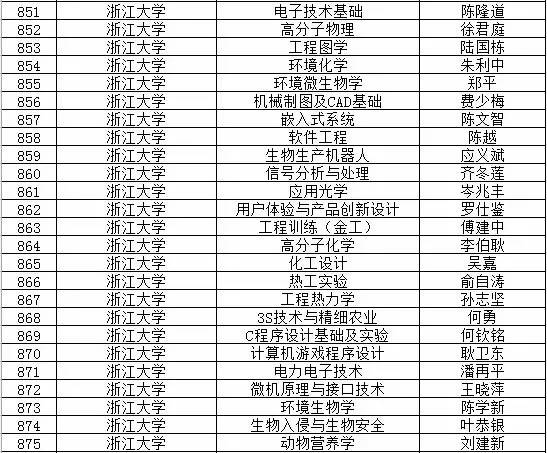 新门内部资料精准大全更新章节列表,新门内部资料精准大全，更新章节列表与深度解析