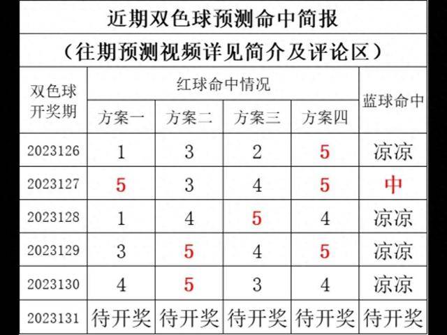 2025年今晚开奖结果查询,揭秘今晚开奖结果，一场关于未来的探索与期待