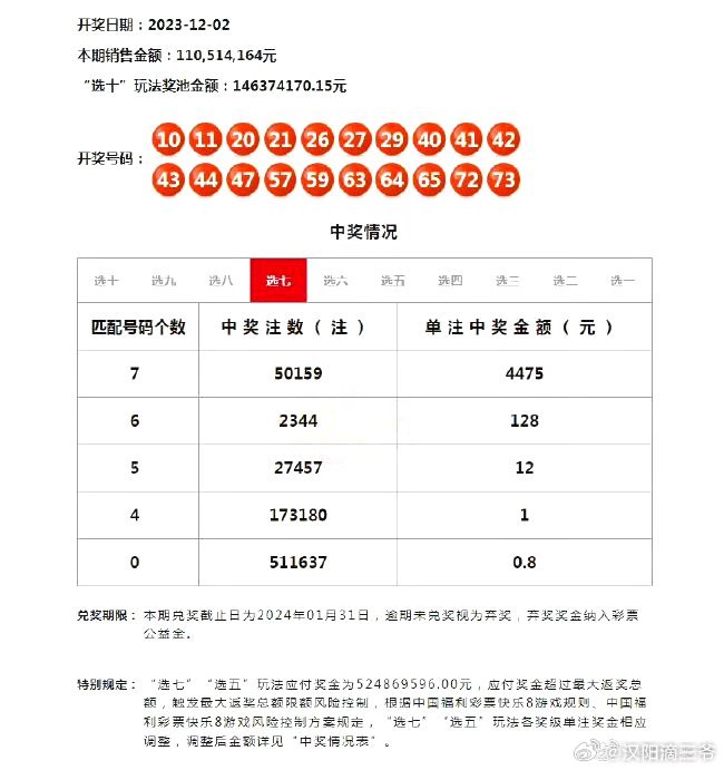 2025老澳门六今晚开奖号码,探索未来之彩，解析老澳门六今晚开奖号码的奥秘（2025版）