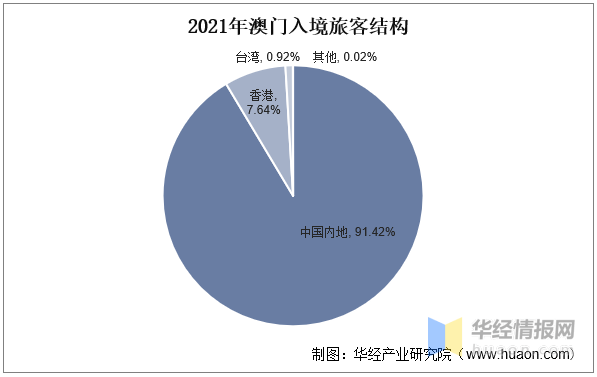 快讯通 第229页