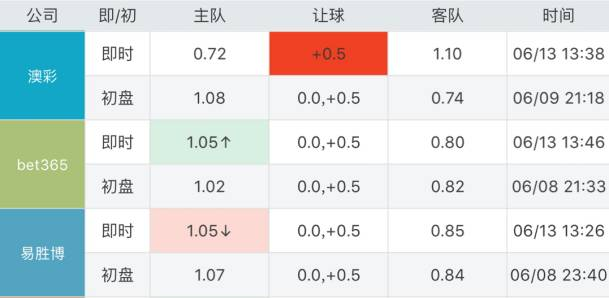 新澳门六开彩开奖结果近15期,新澳门六开彩开奖结果近15期，探索与解析