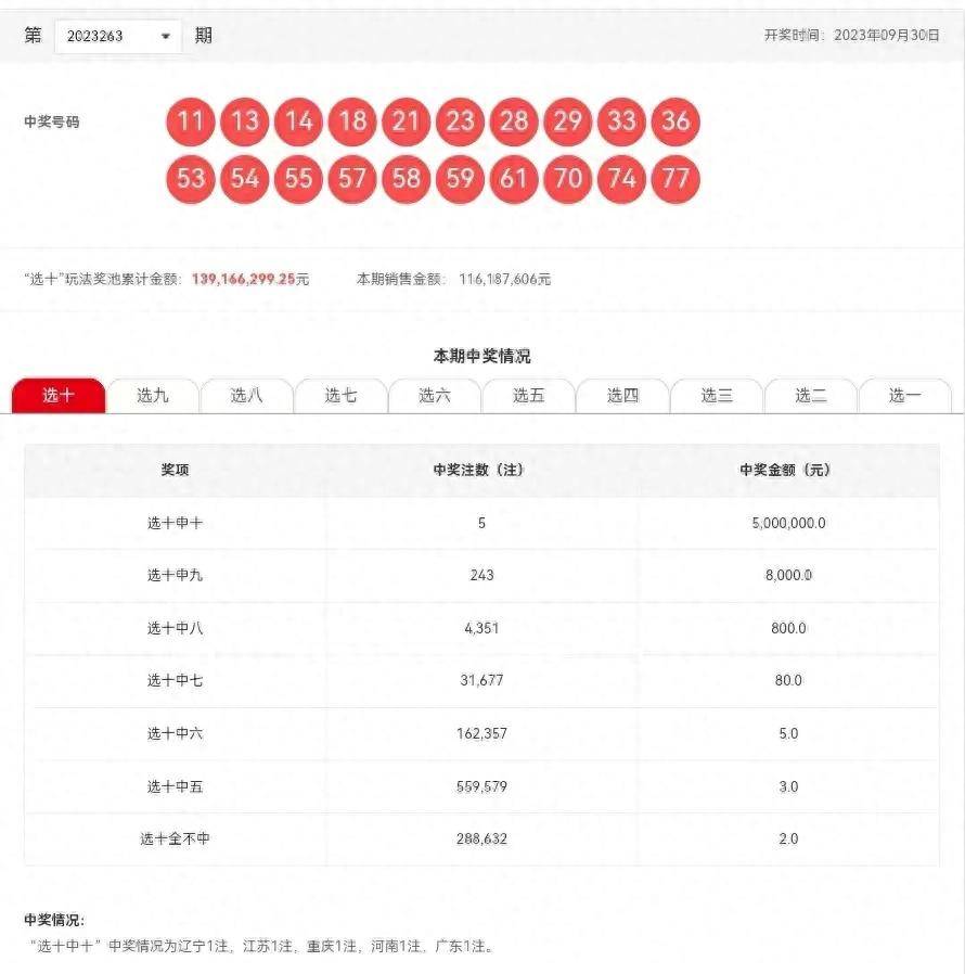 新澳开奖记录今天结果,新澳开奖记录今天结果，探索彩票背后的魅力与挑战