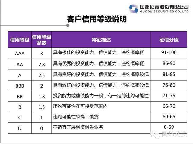 快讯通 第218页