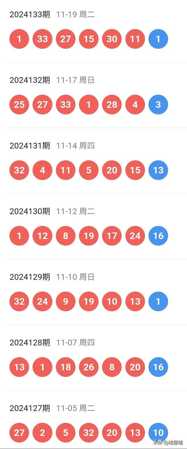 2025年新澳开奖结果,揭秘2025年新澳开奖结果，开奖现场与结果分析