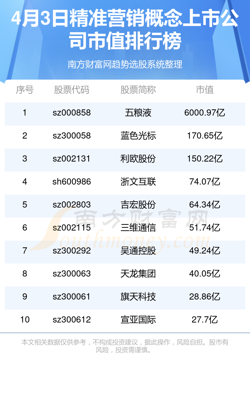 精准一肖100准确精准的含义,精准一肖，探寻百分之百准确与精准的含义