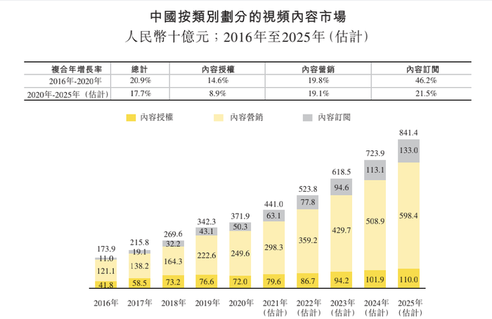 2025年香港资料免费大全,2025年香港资料免费大全——探索未来的香港