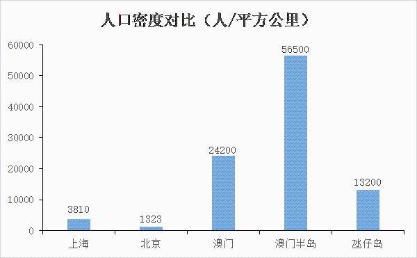 新澳门资料免费大全资料的,新澳门资料免费大全资料，深度解读与探索