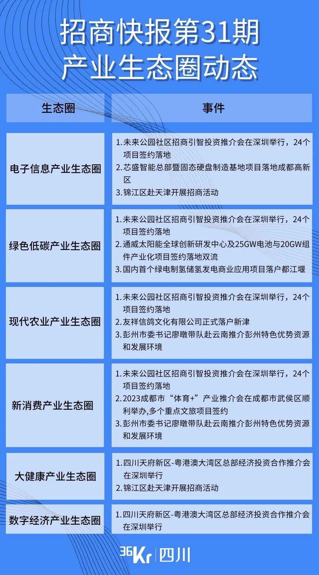 2025新澳开奖记录,揭秘新澳开奖记录，探索未来的彩票世界（2025年视角）