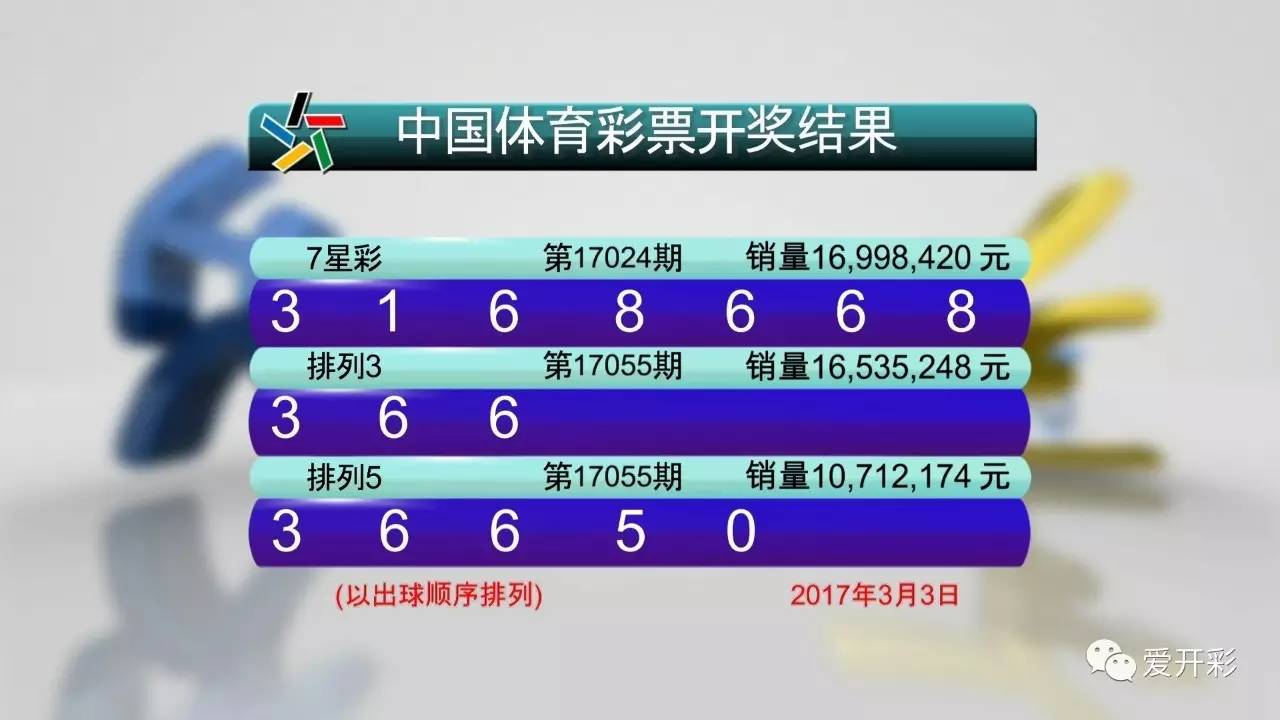 澳门天天开彩开奖结果,澳门天天开彩开奖结果——彩票背后的故事