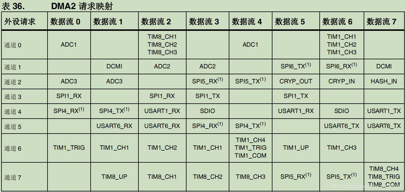 新澳2025年精准资料32期,新澳2025年精准资料解析，第32期深度探讨