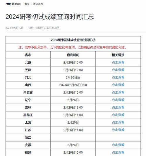 2024新澳最新开奖结果查询,揭秘2024新澳最新开奖结果查询——彩票市场的崭新篇章