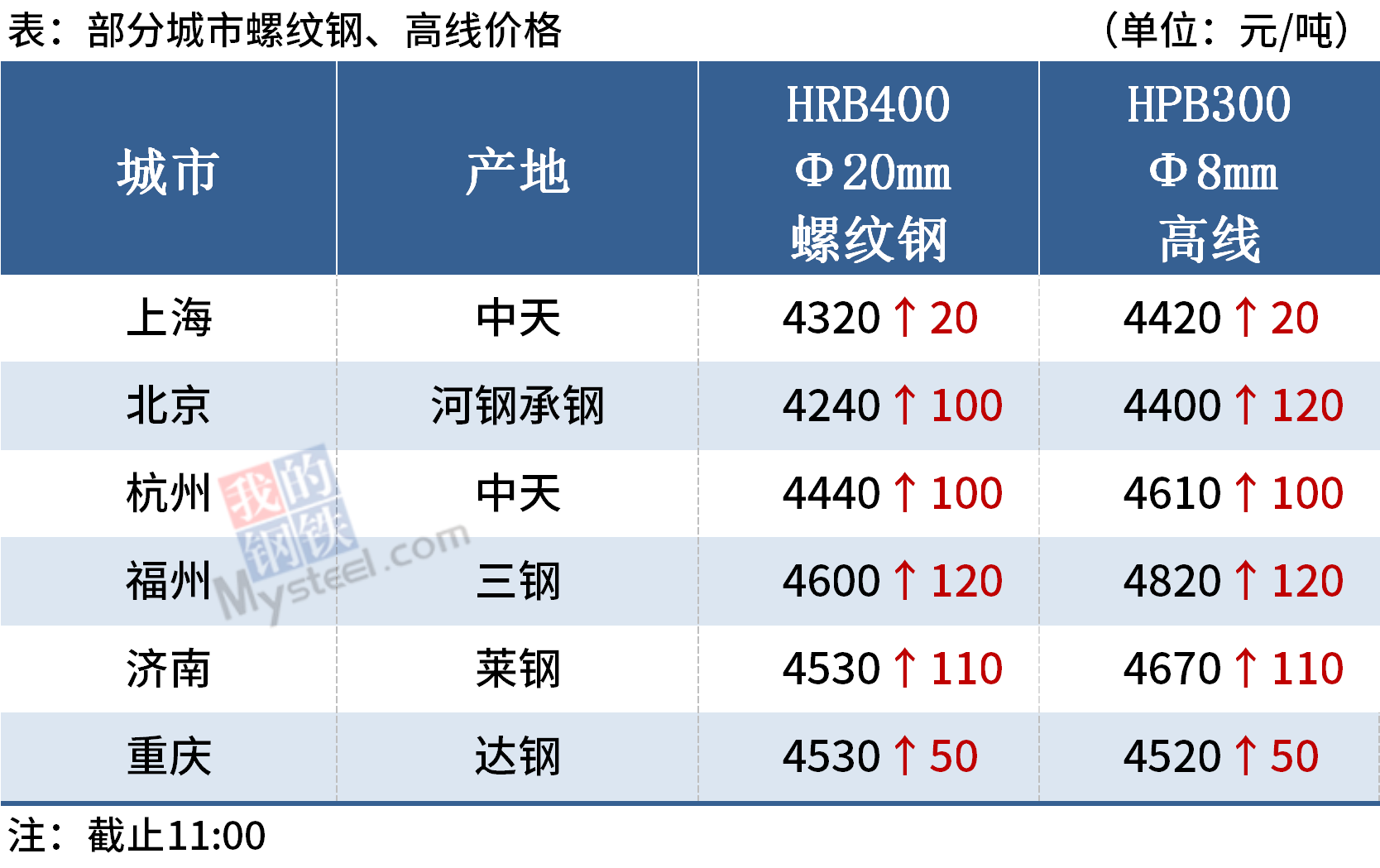 2025年新澳门今晚开奖结果查询021期 45-09-01-22-10-43T：19,探索未知，关于新澳门今晚开奖结果查询的探讨