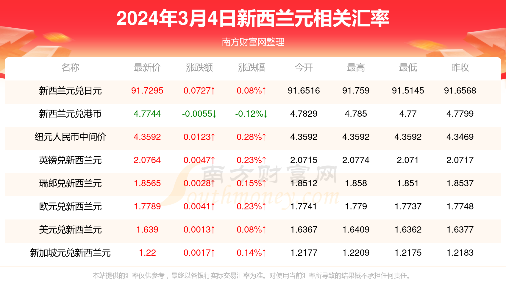 新澳精准资料免费提供最新版032期 47-33-08-23-37-17T：12,新澳精准资料免费提供最新版，探索与揭秘第032期 47-33-08-23-37-17T与附加时间码12