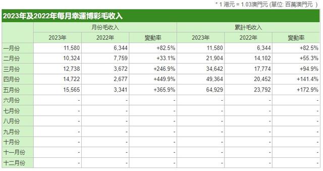 澳门码的全部免费的资料013期 06-11-24-32-36-45F：38,澳门码的全部免费的资料——警惕背后的风险与违法犯罪问题