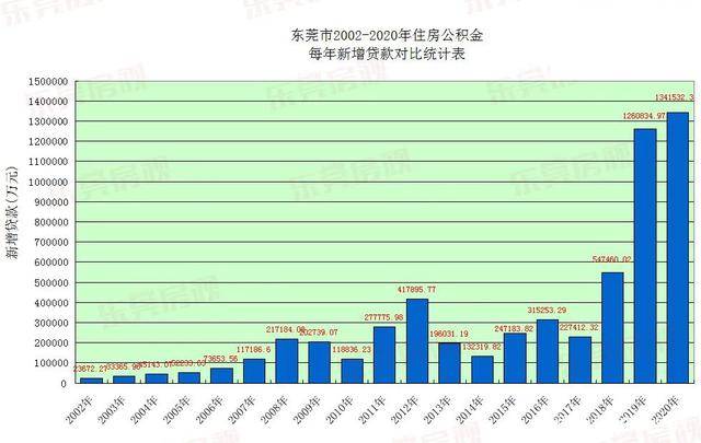 2025新奥资料免费精准071052期 02-07-18-24-26-29S：42,探索新奥资料，免费精准信息，揭秘第071052期彩票秘密（关键词解析）