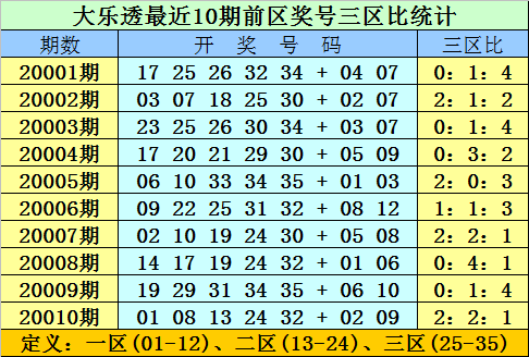 2025年全年資料免費大全優勢017期 06-12-16-24-29-47W：17,探索未来，2025年全年資料免費大全優勢017期