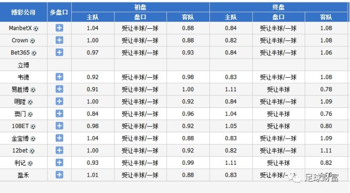 澳门一码中精准一码的投注技巧分享043期 09-22-13-28-40-34T：35,澳门一码中精准一码的投注技巧分享——针对第043期的深度解析与策略探讨（附投注号码，09-22-13-28-40-34T，35）