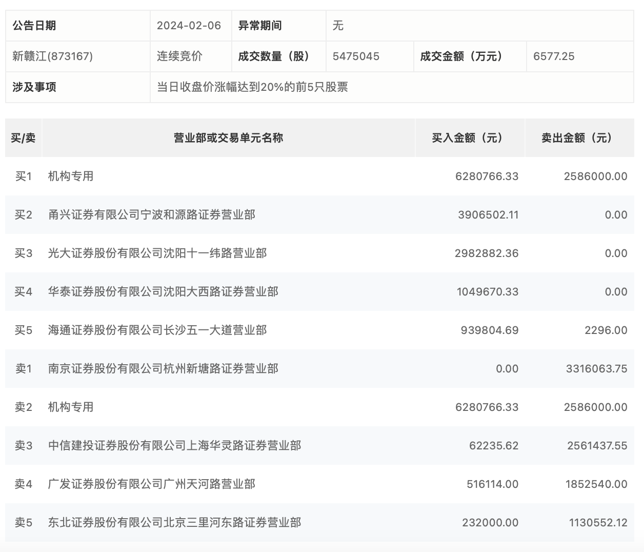 新澳天天开奖资料大全1038期063期 34-07-19-48-22-27T：31,新澳天天开奖资料解析，探索第1038期与第063期的奥秘（兼谈34-07-19-48-22-27T，31）