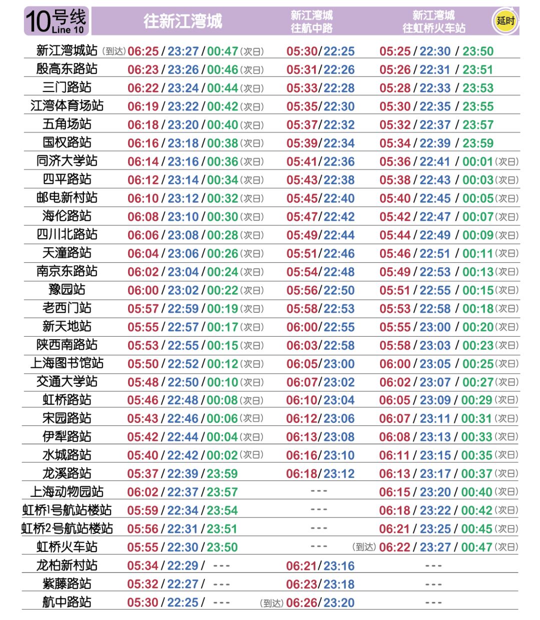 新澳门彩历史开奖结果走势图表084期 09-22-30-42-07-33T：20,新澳门彩历史开奖结果走势图表分析——以第084期为例（日期，xx年xx月xx日）