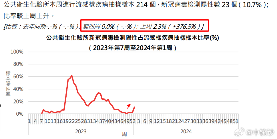 2025新澳门今晚开奖记录查询020期 18-24-25-26-33-40K：04,探索未来之门，新澳门今晚开奖记录查询与深度解读