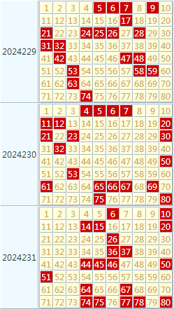 2025澳门生肖号码表图106期 03-15-16-20-21-43R：16,澳门生肖号码图研究，探索2025年生肖号码表第106期秘密与解析