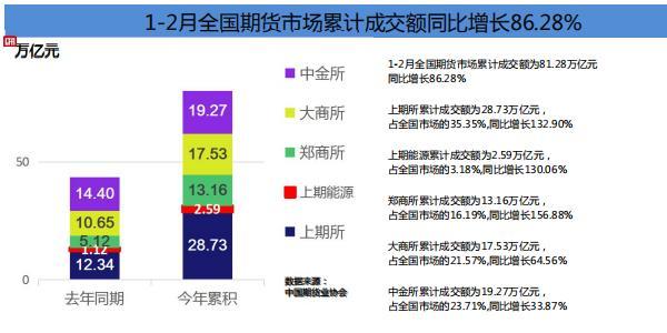 新奥长期免费资料大全三肖010期 07-45-01-34-26-49T：22,新奥长期免费资料大全三肖010期深度解析与探索，揭秘数字背后的秘密故事