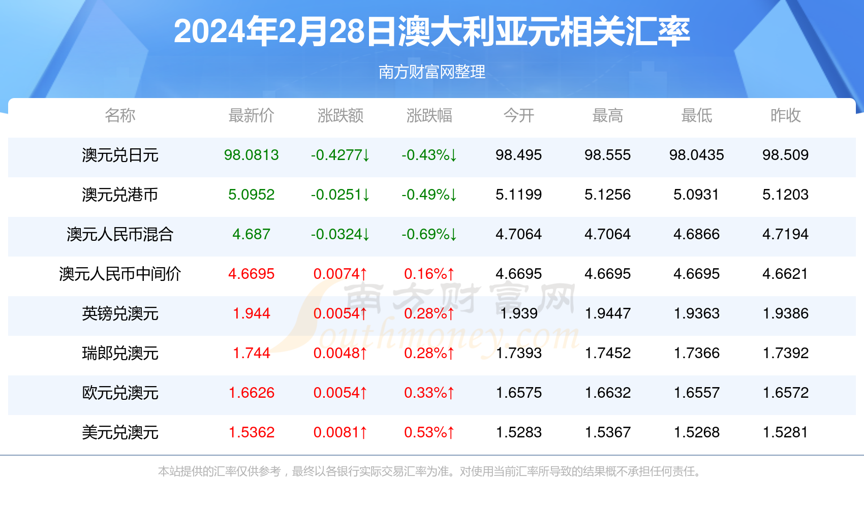 新澳2024年开奖记录106期 01-15-24-26-34-37V：02,新澳2024年开奖记录第106期深度解析，开奖号码与趋势预测