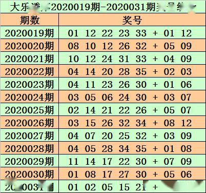 澳门三中三码精准1002期 03-05-09-17-30-34L：07,澳门三中三码精准预测与探讨，揭秘彩票背后的秘密与策略