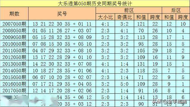 494949开奖历史记录最新开奖记录130期 08-20-32-34-35-39Y：37,关于彩票游戏，探索最新开奖历史记录——以特定期数为例（第130期开奖结果分析）