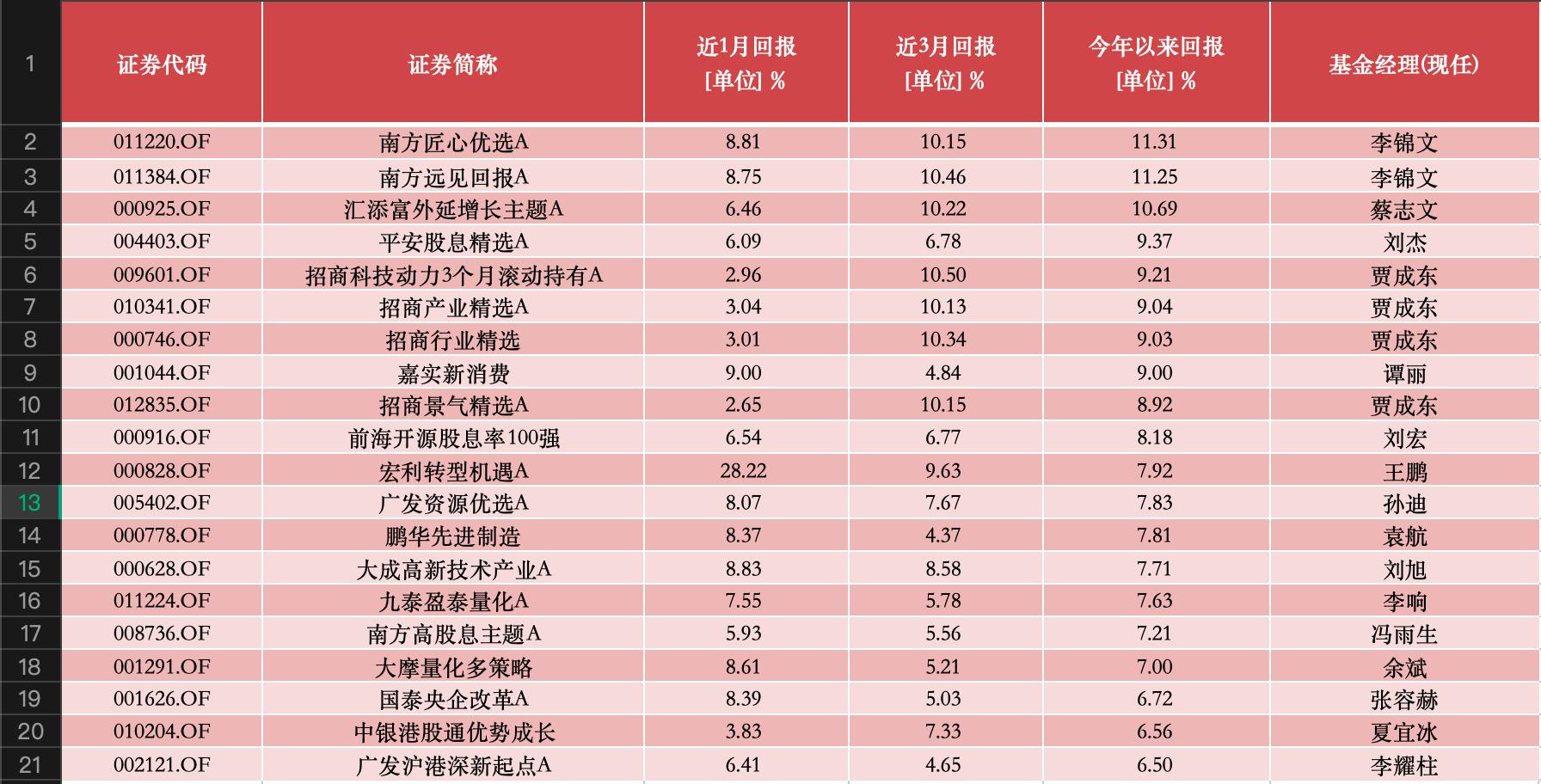 494949最快开奖今晚开什么015期 06-10-17-30-39-40Y：06,探索彩票奥秘，今晚494949开奖的期待与理性分析