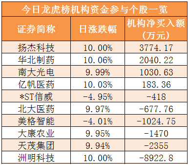 2025年天天彩免费资料004期 05-11-27-28-41-45E：02,探索未来彩票奥秘，2025年天天彩免费资料第004期解析