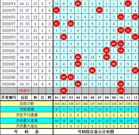 香港今晚开特马+开奖结果66期087期 13-14-17-24-40-47U：35,香港今晚开特马，探索彩票开奖的神秘之旅与期待中的奇迹