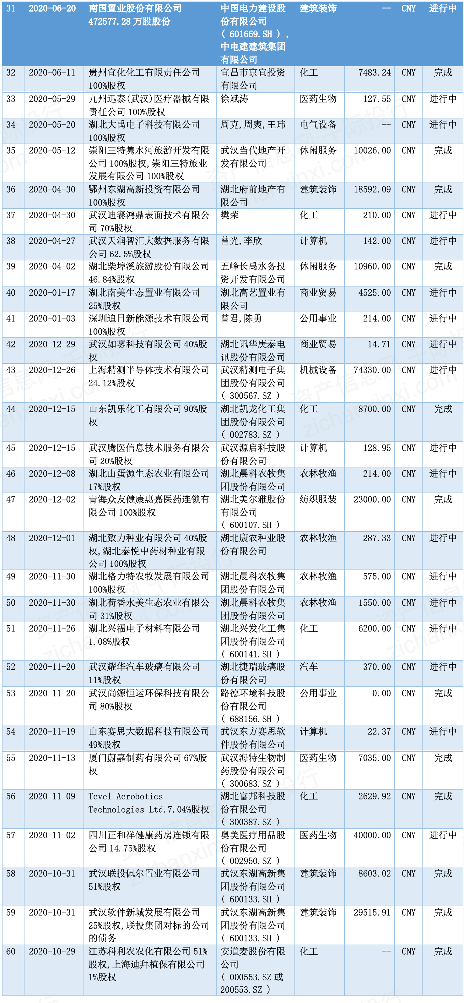 新奥天天免费资料单双111期 02-08-25-30-35-44R：29,新奥天天免费资料单双期第111期解析，02-08-25-30-35-44R与神秘数字29的秘密