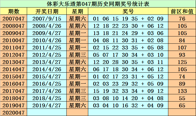 2024澳门资料大全正版资料免费136期 03-17-18-30-37-47U：16,澳门正版资料大全解析，探索2024年第136期的数字奥秘（关键词，03-17-18-30-37-47U）