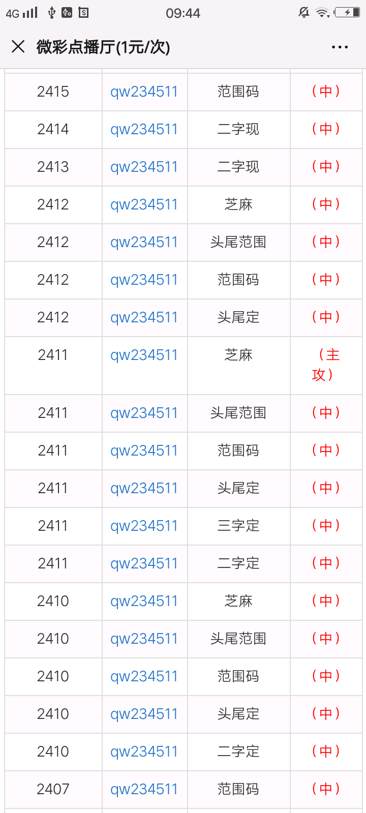 澳门一肖一码100管家婆9995059期 04-13-29-38-41-44Y：42,澳门一肖一码，揭秘数字背后的秘密与期待