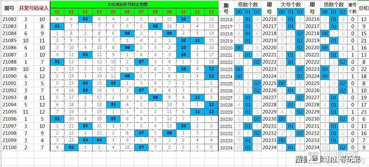 澳门一肖一码一一子083期 09-16-18-19-38-42Z：42,澳门一肖一码一一子第083期开奖解读，探索数字背后的秘密