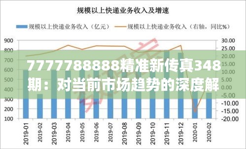 7777788888精准新传真112034期 39-15-25-44-07-30T：19,揭秘精准新传真，7777788888的秘密与未来展望