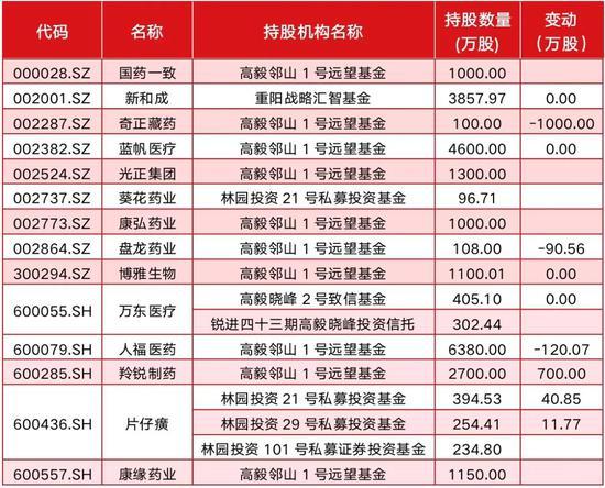 2025新澳天天开奖记录051期 09-18-34-42-29-03T：16,探索新澳天天开奖记录，第051期开奖细节与解析（2025年某期）