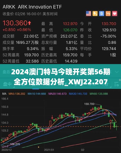 2025今晚澳门开特马059期 07-41-14-15-47-09T：22,探索未来之门，解析澳门特马第059期与未来趋势