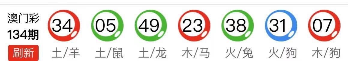 新澳三期内必出准确生肖046期 06-07-11-41-45-49S：06,新澳三期内必出准确生肖的奥秘与预测——以046期为观察焦点