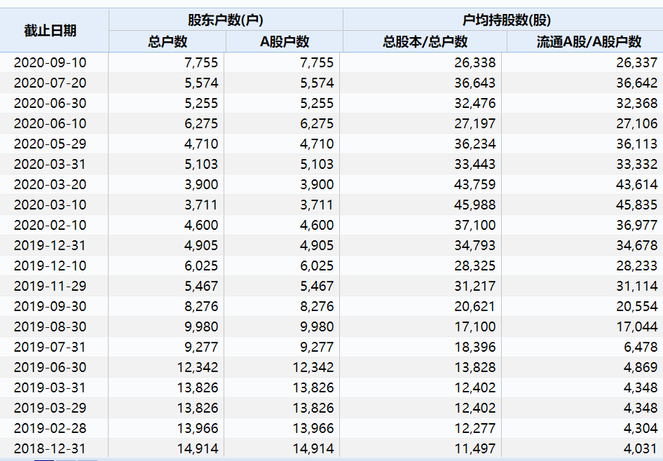 澳门2025开奖记录查询结果今天077期 07-11-16-32-33-35Z：12,澳门2025开奖记录查询结果，第077期详细分析（日期，07-11-16-32-33-35）附带今日预测与深度解读