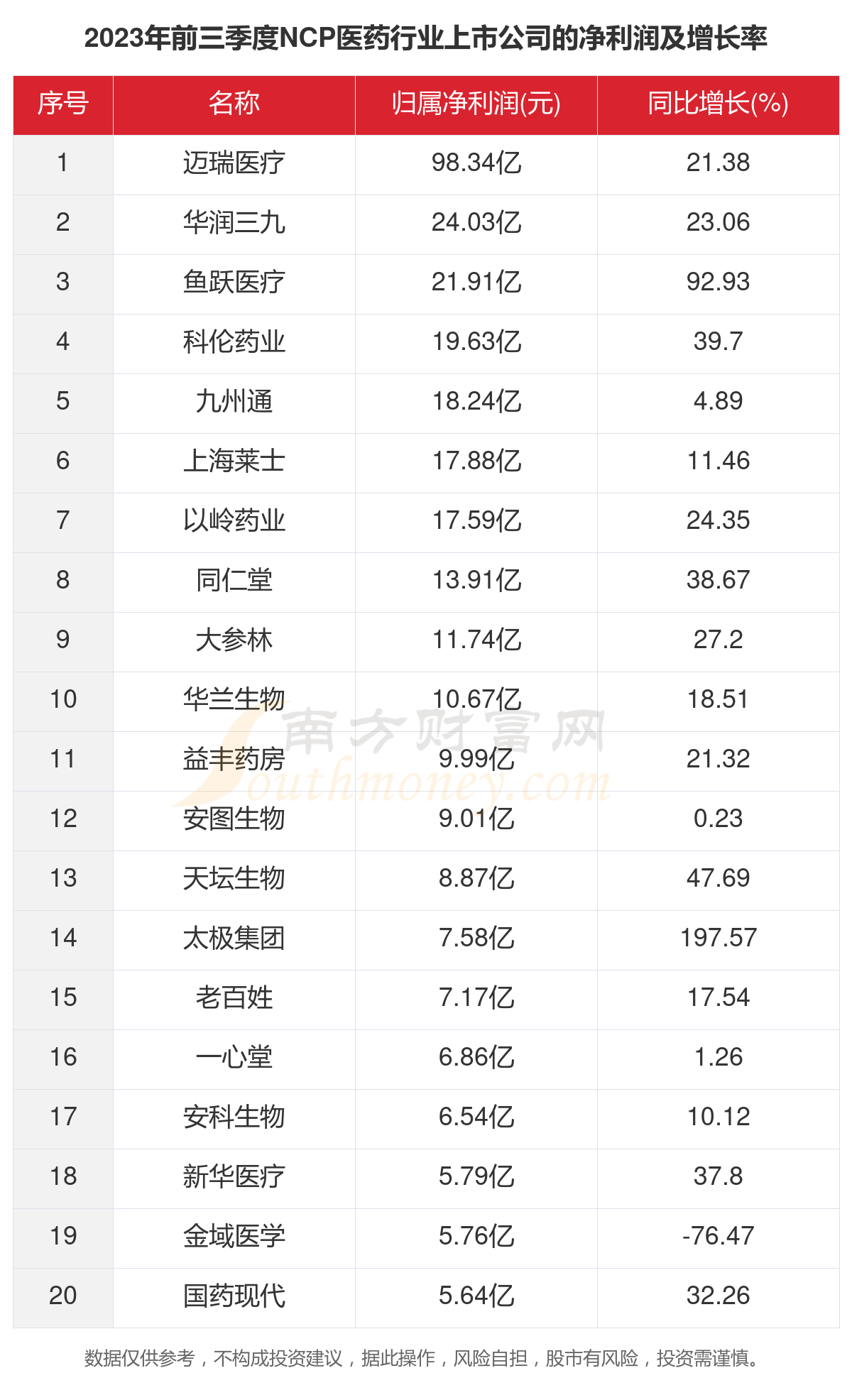 2025年新版49码表图087期 13-14-17-24-40-47U：35,探索未来彩票奥秘，2025年新版49码表图第087期详解与策略分析