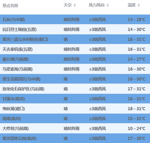 新澳天天开奖资料大全最新53101期 22-26-27-33-37-47X：36,新澳天天开奖资料解析，最新53101期数据解读与趋势预测