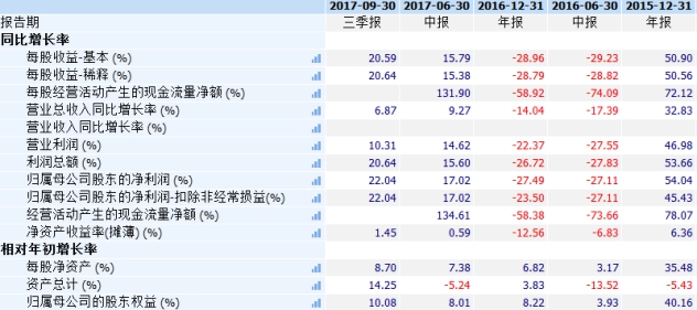 二四六香港全年资料大全145期 07-09-10-33-46-48L：44,二四六香港全年资料大全详解第145期，深度解析数字背后的故事与趋势