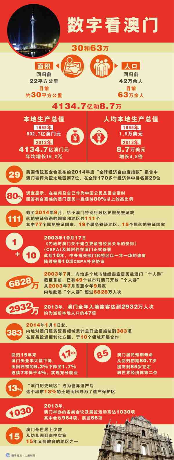 2025新奥门正版资料100期 24-28-32-36-47-48G：44,探索2025新澳门正版资料，揭秘数字背后的故事