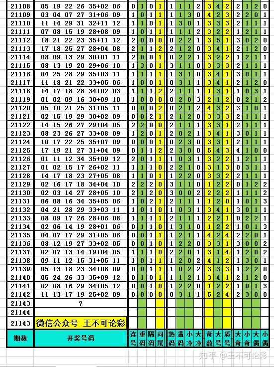 新奥历史开奖最新结果089期 02-08-15-33-36-44L：47,新奥历史开奖最新结果解析——以第089期为例，探索数字背后的故事